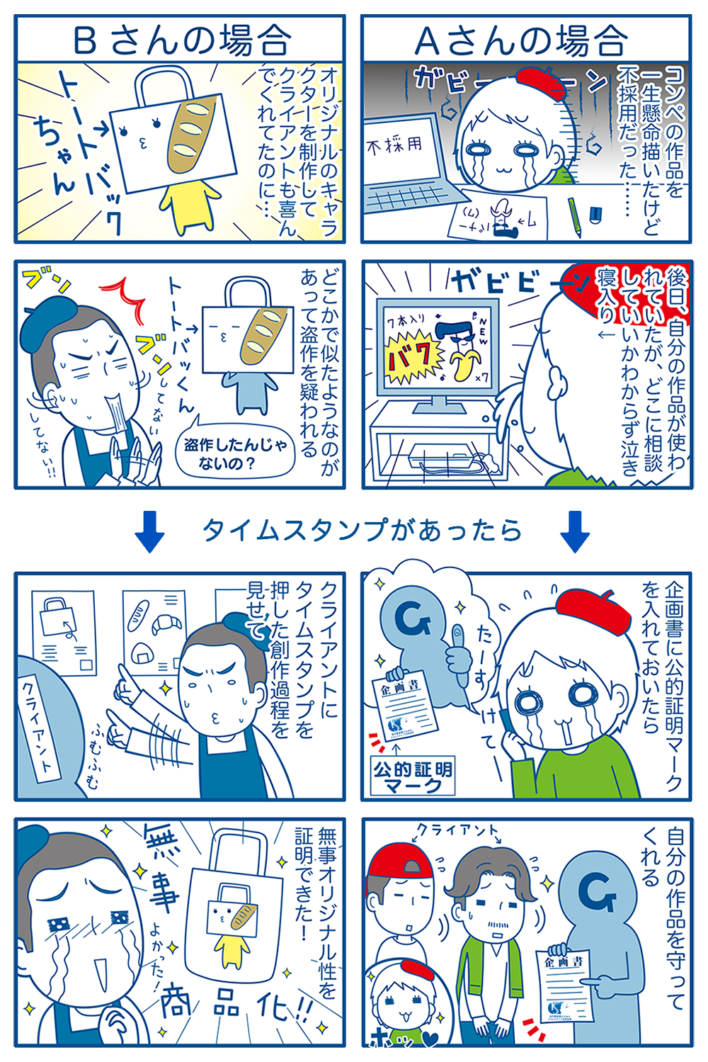 タイムスタンプがあれば…